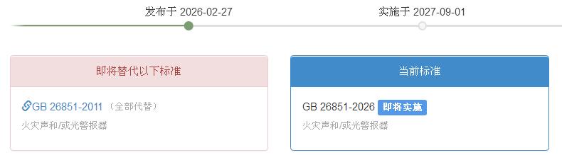 GB26851-2026《火災聲和/或光警報器》