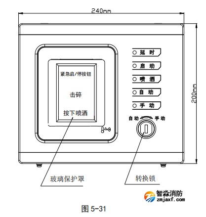 海灣GST-LD-8316型手自動轉(zhuǎn)換開關外形 海灣GST-LD-8316型手自動轉(zhuǎn)換開關外形